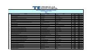 Planilla de Abril - Tribunal Electoral