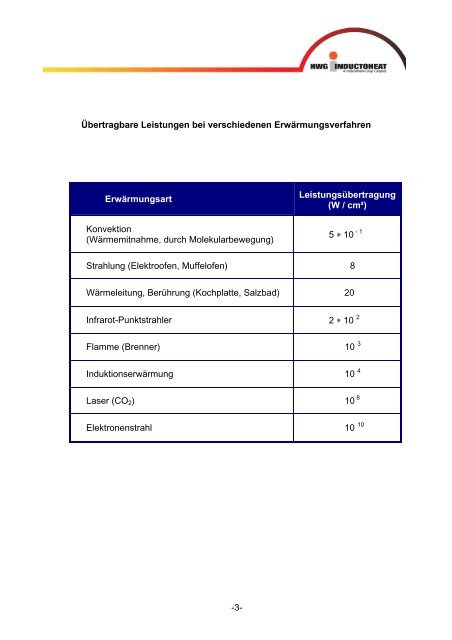 Vergleichstabelle nach Rockwell, Vickers und Brinell