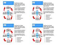 CQI PDCA postcard1.pub - Heartland Kidney Network