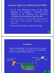 Glancing Angle X-ray Diffraction (GAXRD) Technique