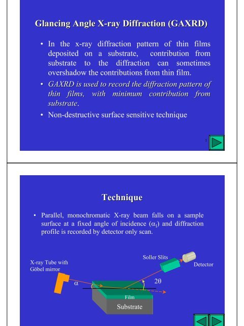 Glancing Angle X-ray Diffraction (GAXRD) Technique