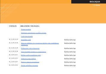 3.TEMATS ORGANISMU VIELMAIŅA Temata apraksts ... - DZM