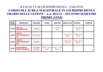 Orario delle lezioni A.A. 2011/2012 - Dipartimento di Giurisprudenza