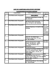 list of campuses and study centers - Tilak Maharashtra Vidyapeeth