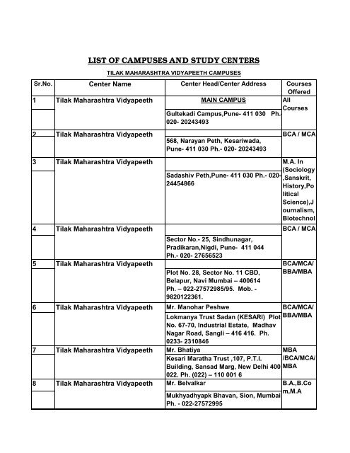 list of campuses and study centers - Tilak Maharashtra Vidyapeeth