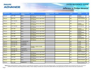 CROSS REFERENCE GUIDE Jefferson to Philips ... - Philips Lighting