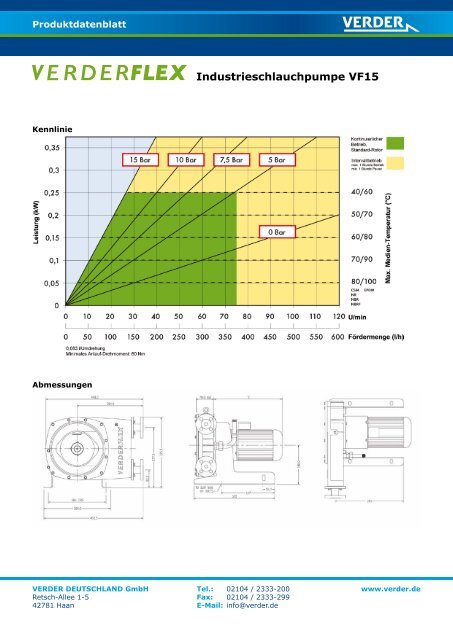 Produktdatenblatt Verderflex VF15 - Verder Deutschland GmbH