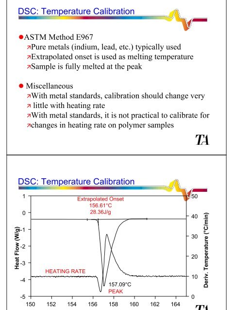 Differential Scanning Calorimetry (DSC)