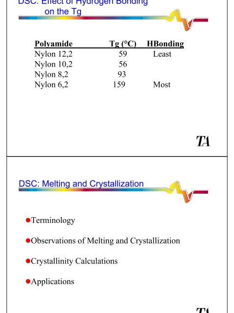 Differential Scanning Calorimetry (DSC)