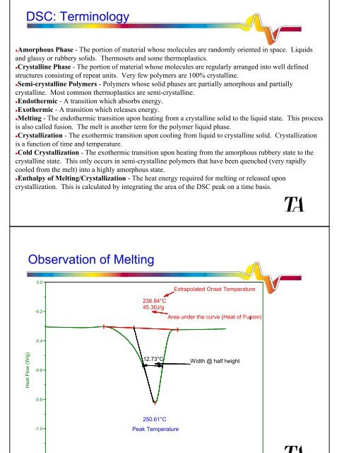 Differential Scanning Calorimetry (DSC)