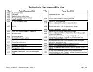 Correlation Grid for Patient Assessment and Plan of Care and ...