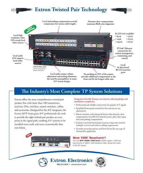 Sound and Communications - July 2008 Issue