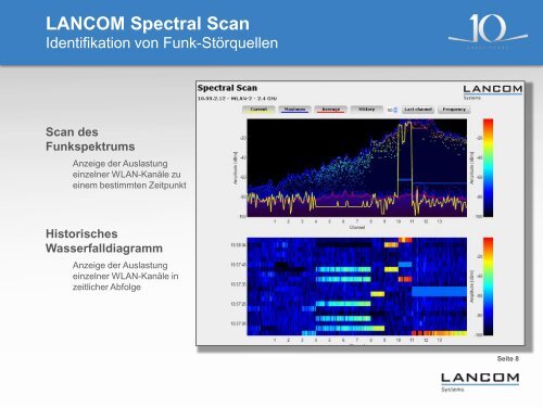 Kurzvorstellung LCOS und LCMS 8.80 RC3 - LANCOM Systems