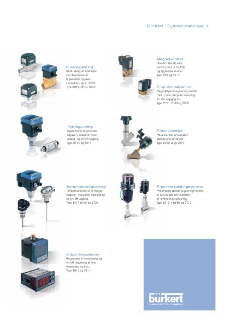 Automatik 2008 - Teknik og Viden