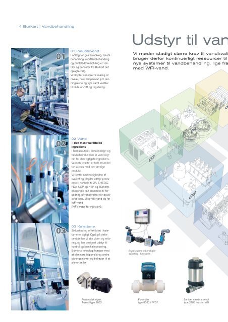 Automatik 2008 - Teknik og Viden