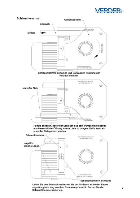 Bedienungsanleitung - Verder Deutschland GmbH