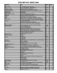 edelmetaal index 2009 - Federatie Goud en Zilver