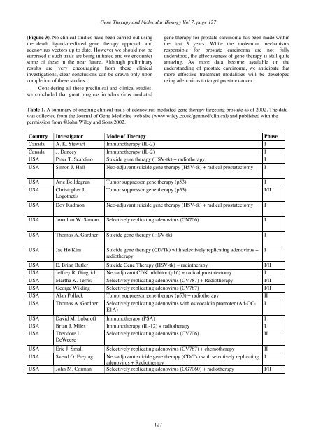 GTMB 7 - Gene Therapy & Molecular Biology