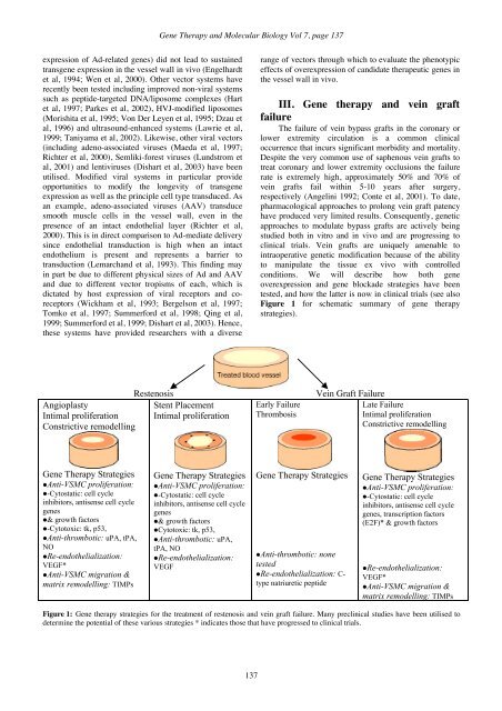 GTMB 7 - Gene Therapy & Molecular Biology