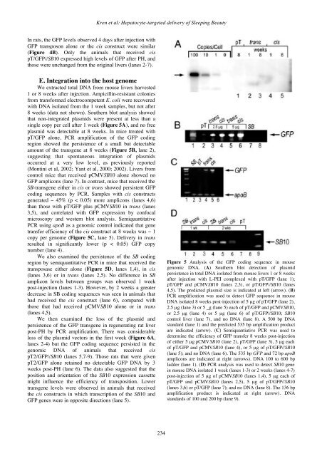 GTMB 7 - Gene Therapy & Molecular Biology