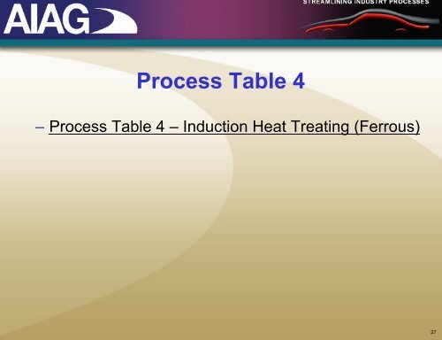 CQI-9 Special Process: Heat Treat System Guideline