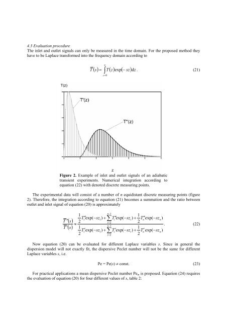 Unity Mach number axial dispersion model for heat exchanger design