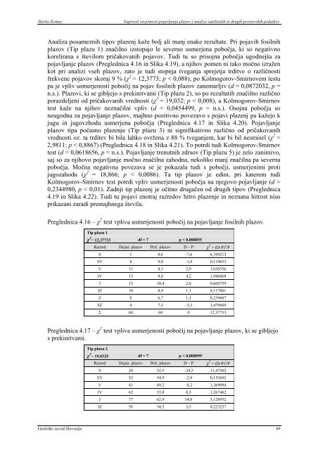 Monografija - Geološki zavod Slovenije