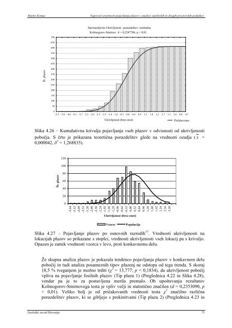 Monografija - Geološki zavod Slovenije