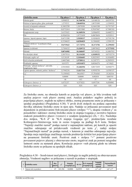 Monografija - Geološki zavod Slovenije