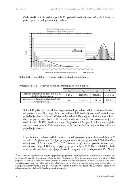 Monografija - Geološki zavod Slovenije