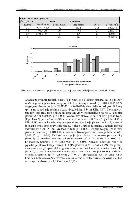 Monografija - Geološki zavod Slovenije