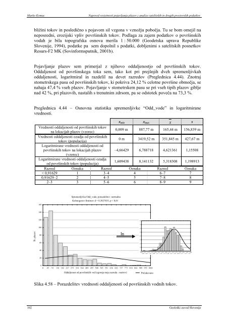 Monografija - Geološki zavod Slovenije