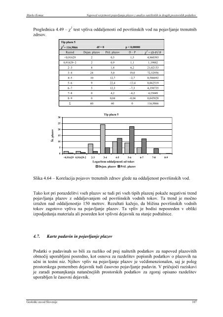 Monografija - Geološki zavod Slovenije