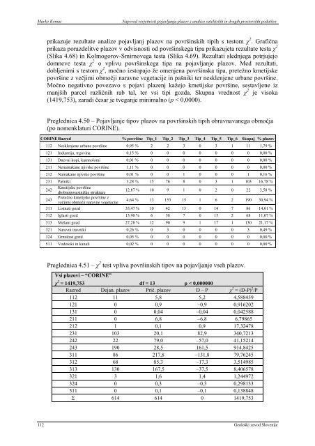 Monografija - Geološki zavod Slovenije