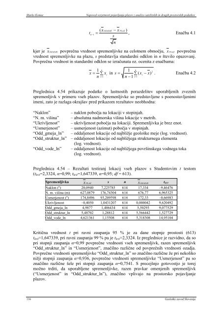 Monografija - Geološki zavod Slovenije