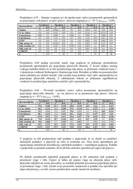 Monografija - Geološki zavod Slovenije