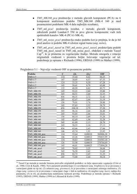 Monografija - Geološki zavod Slovenije