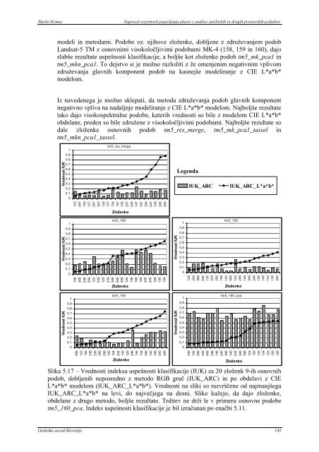 Monografija - Geološki zavod Slovenije