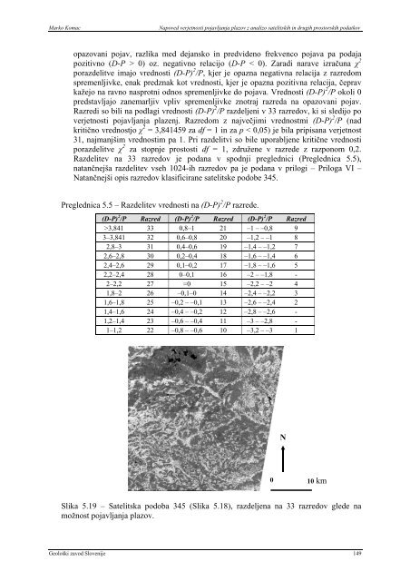 Monografija - Geološki zavod Slovenije