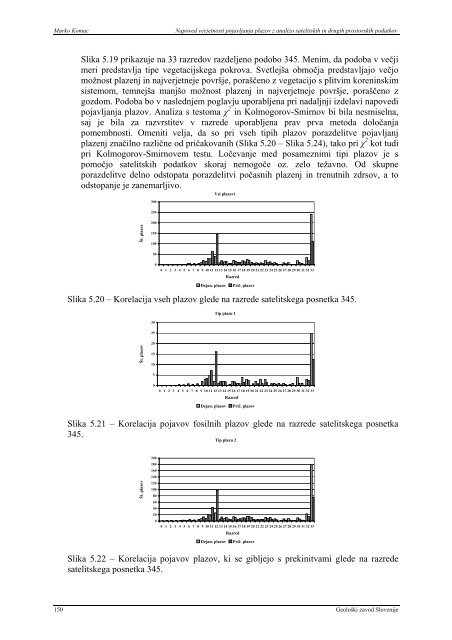 Monografija - Geološki zavod Slovenije