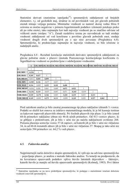 Monografija - Geološki zavod Slovenije