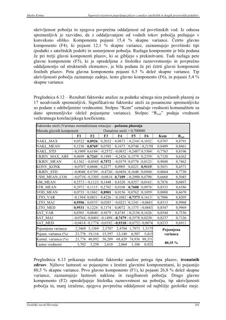 Monografija - Geološki zavod Slovenije