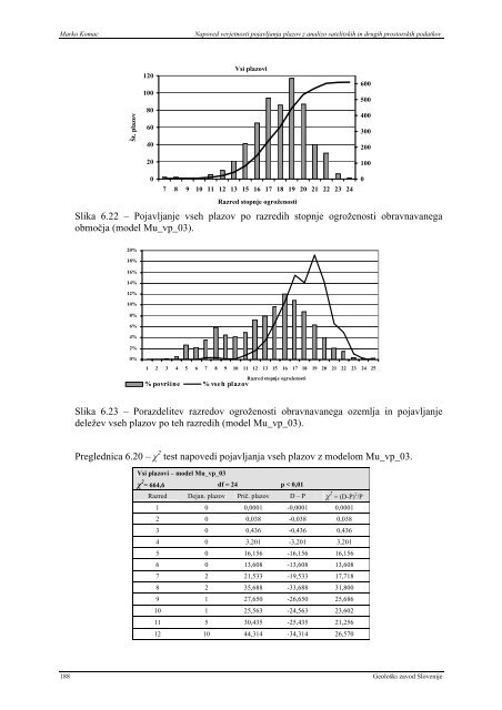 Monografija - Geološki zavod Slovenije