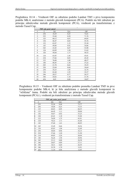 Monografija - Geološki zavod Slovenije