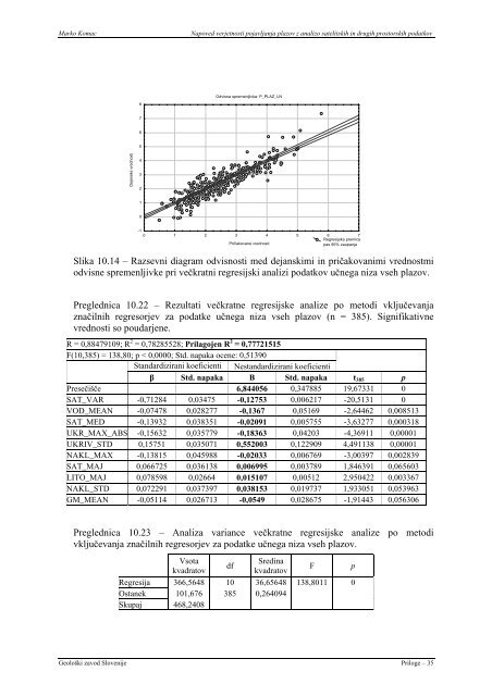 Monografija - Geološki zavod Slovenije