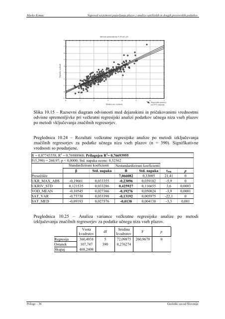 Monografija - Geološki zavod Slovenije