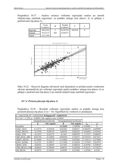 Monografija - Geološki zavod Slovenije