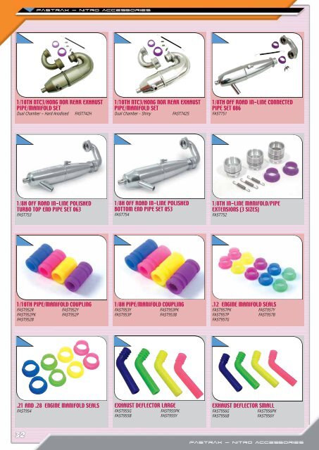 Fastrax Product Catalogue - CML Distribution