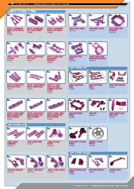 Fastrax Product Catalogue - CML Distribution