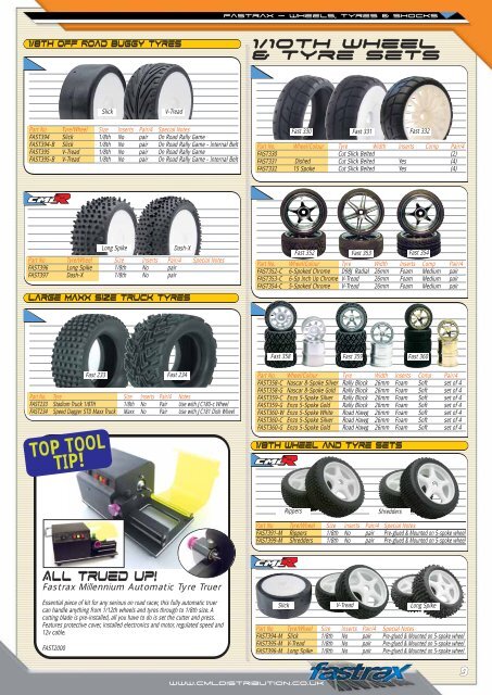 Fastrax Product Catalogue - CML Distribution